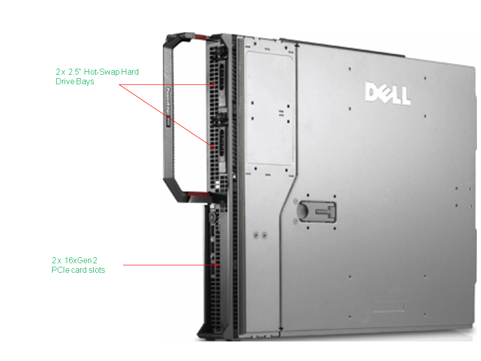 Dell PowerEdge 11G M610x
