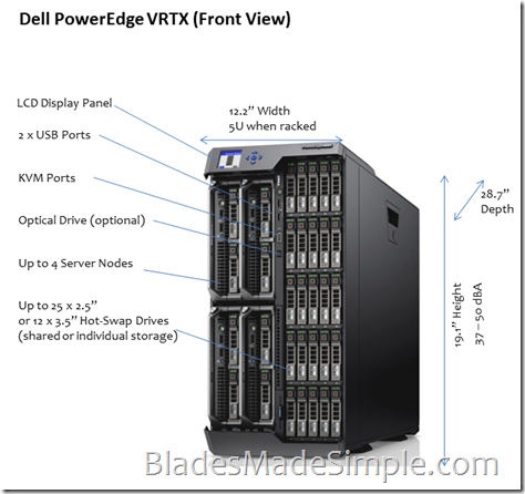 PowerEdge VRTX - Front Overview