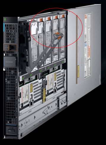 A Little Known Secret About Dell EMC Servers That You Should Know | Blades  Made Simple